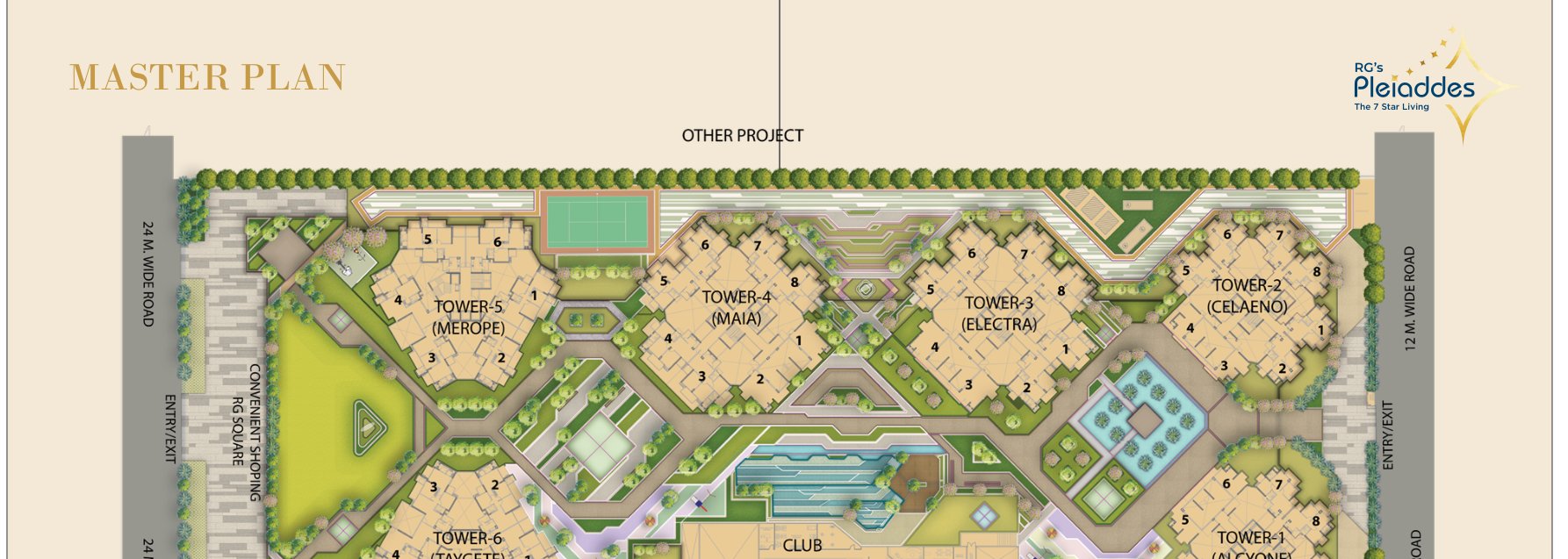 RG's Pleiaddes master plan with six towers