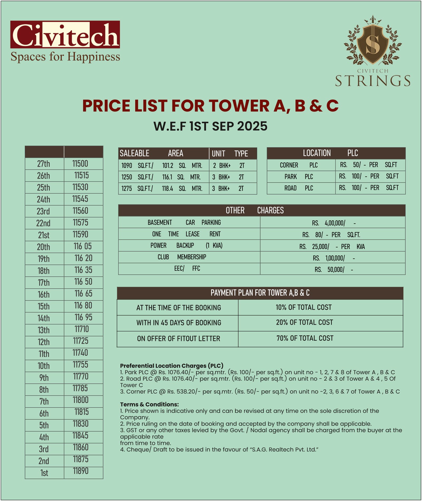 Civitech Strings price list for Towers A, B and C